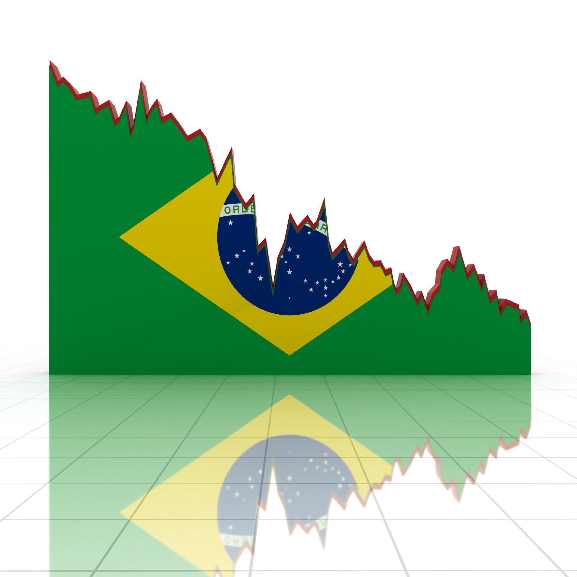 Desgaste da imagem internacional do Brasil se agrava e economia sofre